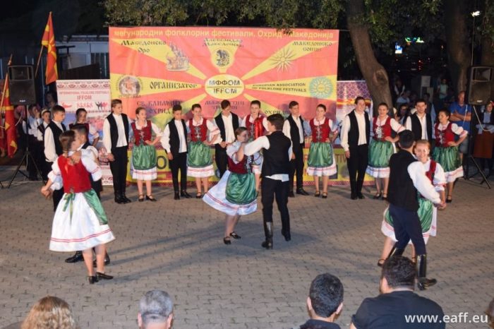XVIII INTERNATIONAL FOLKLORE FESTIVAL “MACEDONIAN SUN” 11 – 15 August 2022